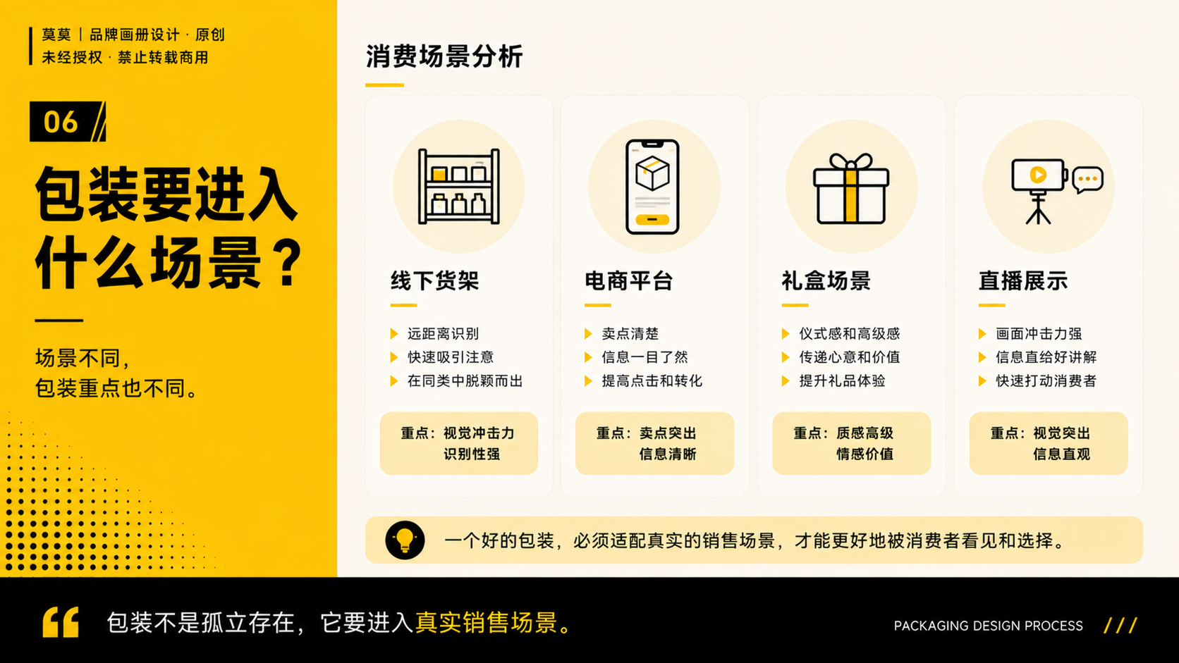 一套包装设计全案到底要做什么？从策略到生产落地的完整流程（图ZMTU3NjgyMTI=） - 观点 - 站酷设计师莫莫Angel原创素材 - 站酷ZCOOL