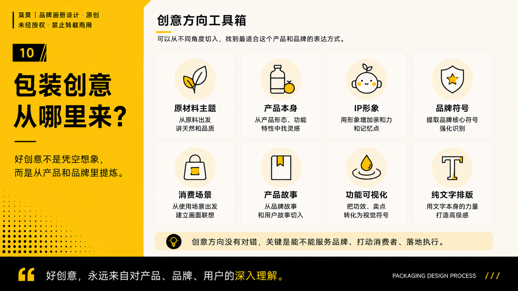 一套包装设计全案到底要做什么？从策略到生产落地的完整流程（图ZMTU3NjgyMjg=） - 观点 - 站酷设计师莫莫Angel原创素材 - 站酷ZCOOL