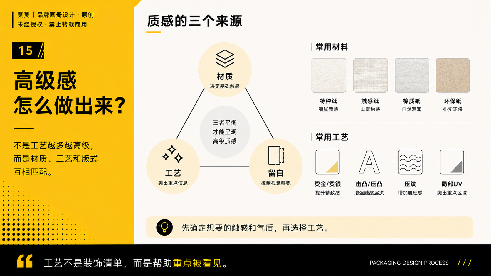 一套包装设计全案到底要做什么？从策略到生产落地的完整流程（图ZMTU3NjgyNDg=） - 观点 - 站酷设计师莫莫Angel原创素材 - 站酷ZCOOL