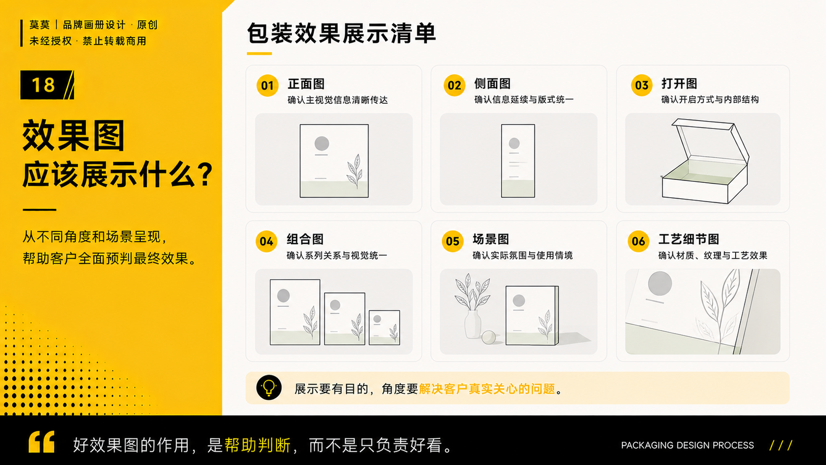 一套包装设计全案到底要做什么？从策略到生产落地的完整流程（图ZMTU3NjgyNjA=） - 观点 - 站酷设计师莫莫Angel原创素材 - 站酷ZCOOL