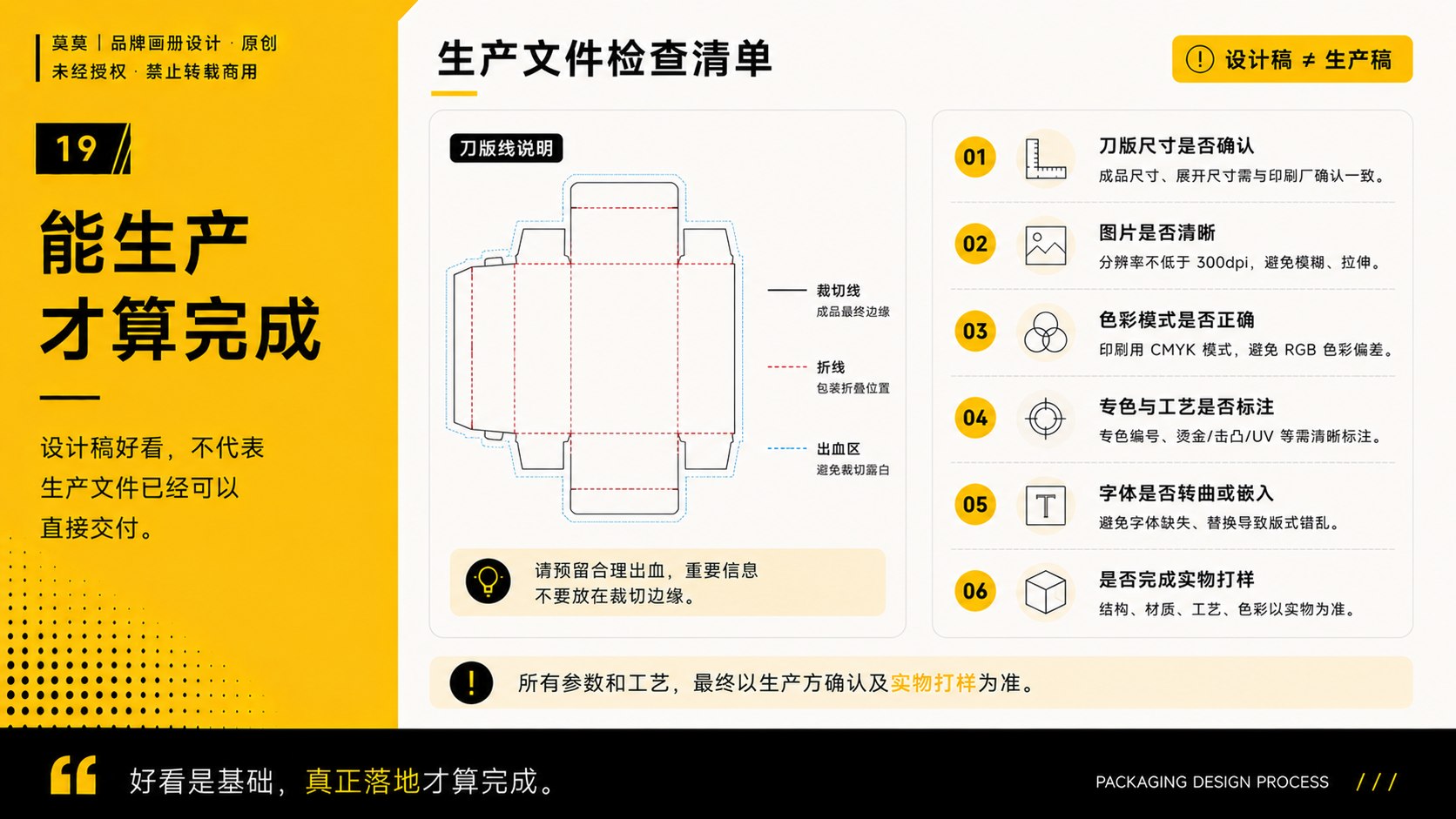 一套包装设计全案到底要做什么？从策略到生产落地的完整流程（图ZMTU3NjgyNjQ=） - 观点 - 站酷设计师莫莫Angel原创素材 - 站酷ZCOOL