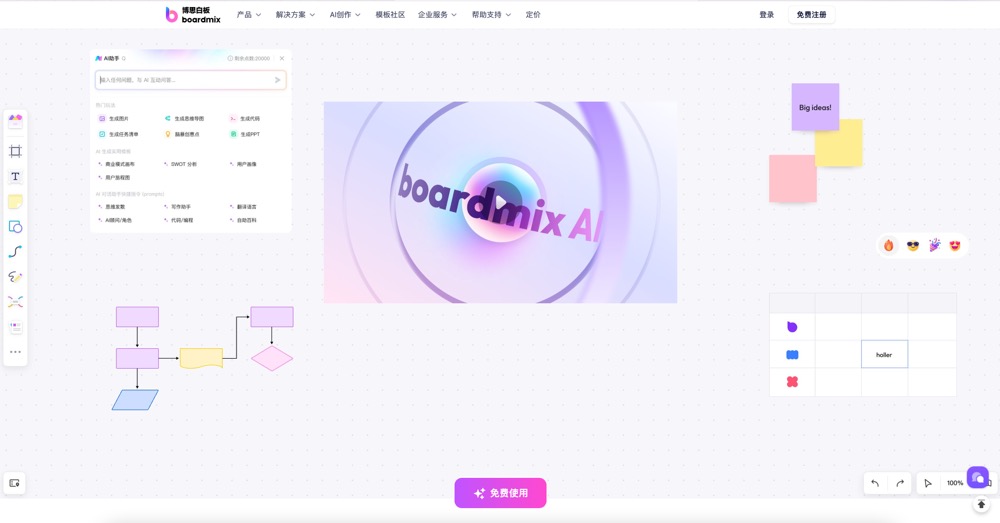 UI设计工具链革命:UI发展演化史与五大阶段工具体系解析(图ZMTU3Njg1OTY=) - 观点 - 站酷设计师设绘玩家UED原创素材 - 站酷ZCOOL