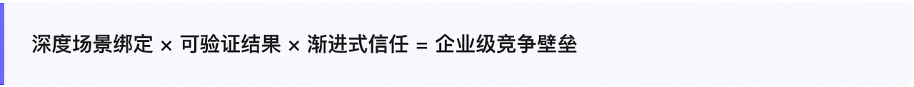 从对话到行动:B端AI智能体交互范式(图ZMTU3Njg4NjA=) - 教程 - 站酷设计师宇卓_UCHO原创素材 - 站酷ZCOOL