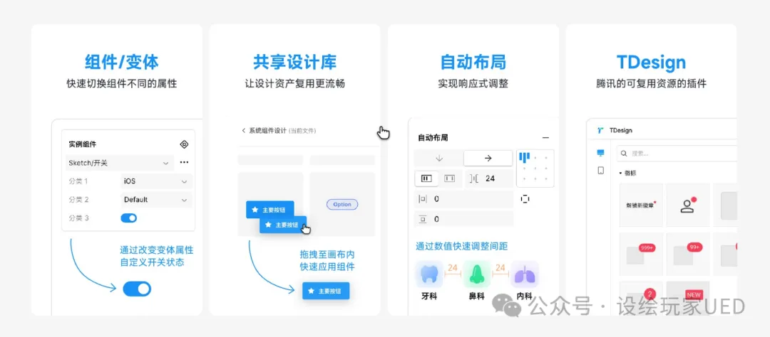 UI设计工具链革命:UI发展演化史与五大阶段工具体系解析(图ZMTU3Njg5NjQ=) - 观点 - 站酷设计师设绘玩家UED原创素材 - 站酷ZCOOL