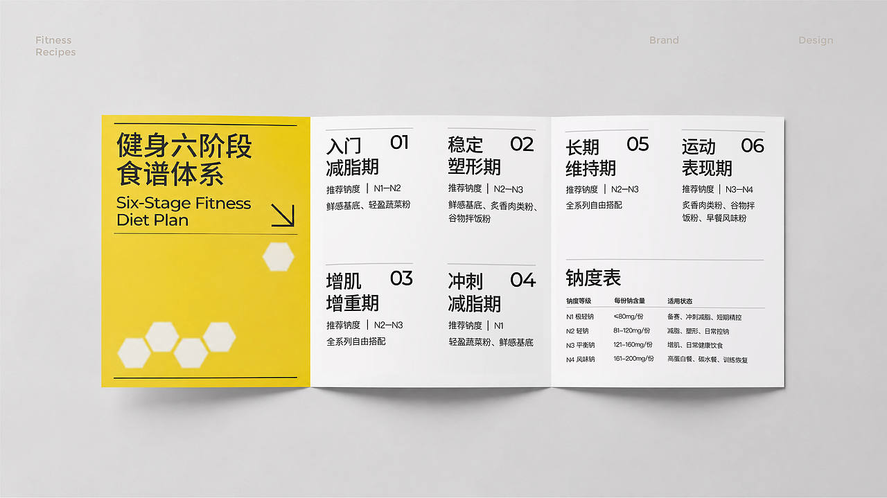 Lexis粒刻 | 轻调味品牌全案设计(图ZNDEwMjgwOTQw) - 品牌 - 站酷设计师ELFELAB原创素材 - 站酷ZCOOL