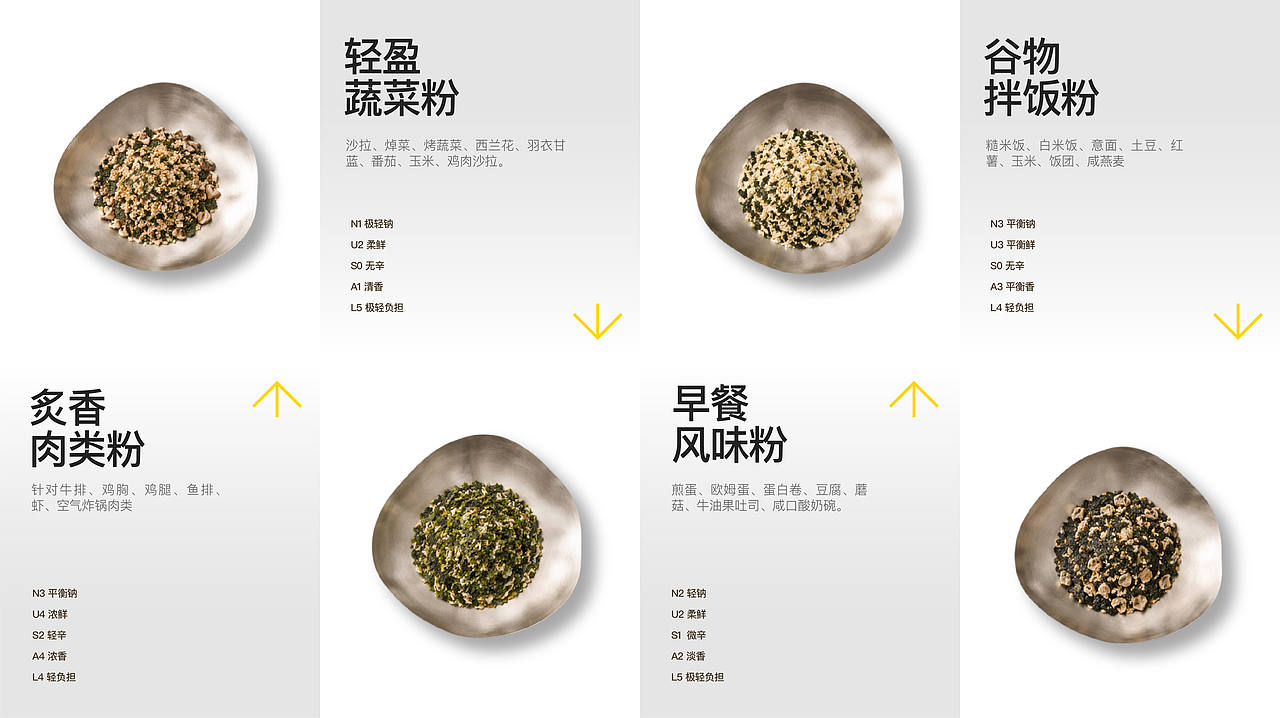 Lexis粒刻 | 轻调味品牌全案设计(图ZNDEwMjgwOTM2) - 品牌 - 站酷设计师ELFELAB原创素材 - 站酷ZCOOL