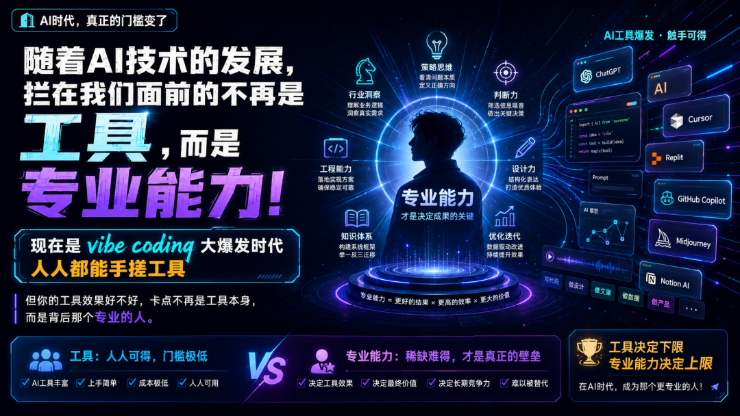 Codex把我一年的图都给做完了，剩下几个月我干嘛？（图ZMTU3NjkwNzY=） - 教程 - 站酷设计师杰克sean原创素材 - 站酷ZCOOL