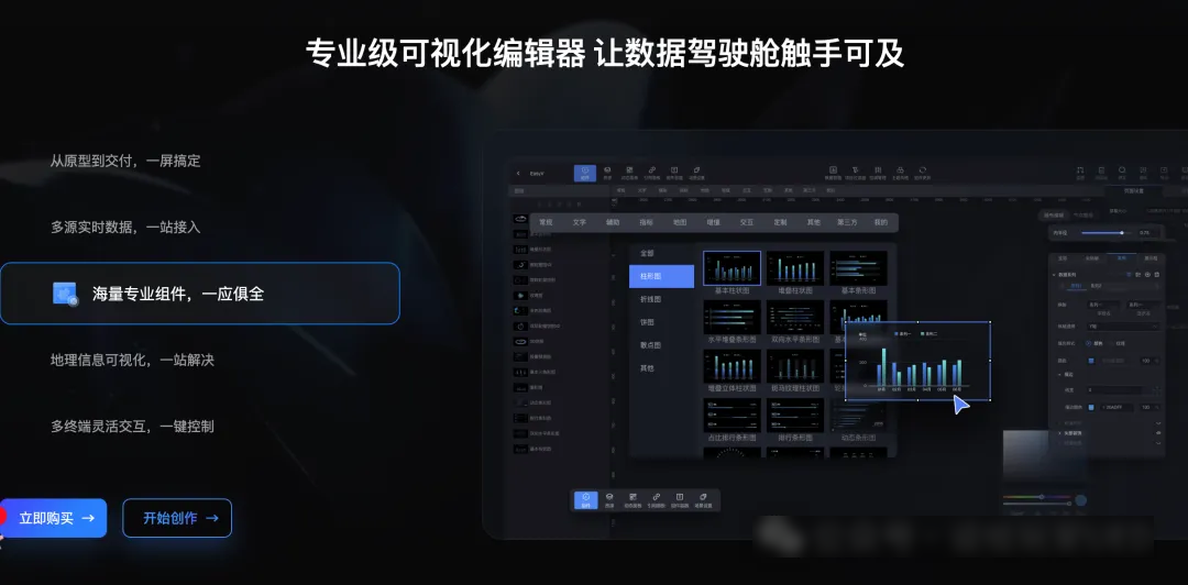 UI设计工具链革命:UI发展演化史与五大阶段工具体系解析(图ZMTU3NzAzMjg=) - 观点 - 站酷设计师设绘玩家UED原创素材 - 站酷ZCOOL