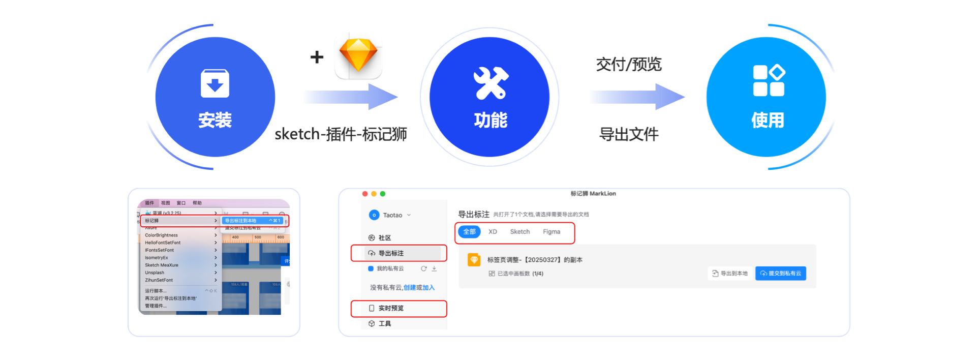 UI设计工具链革命:UI发展演化史与五大阶段工具体系解析(图ZMTU3NzEyMTY=) - 观点 - 站酷设计师设绘玩家UED原创素材 - 站酷ZCOOL