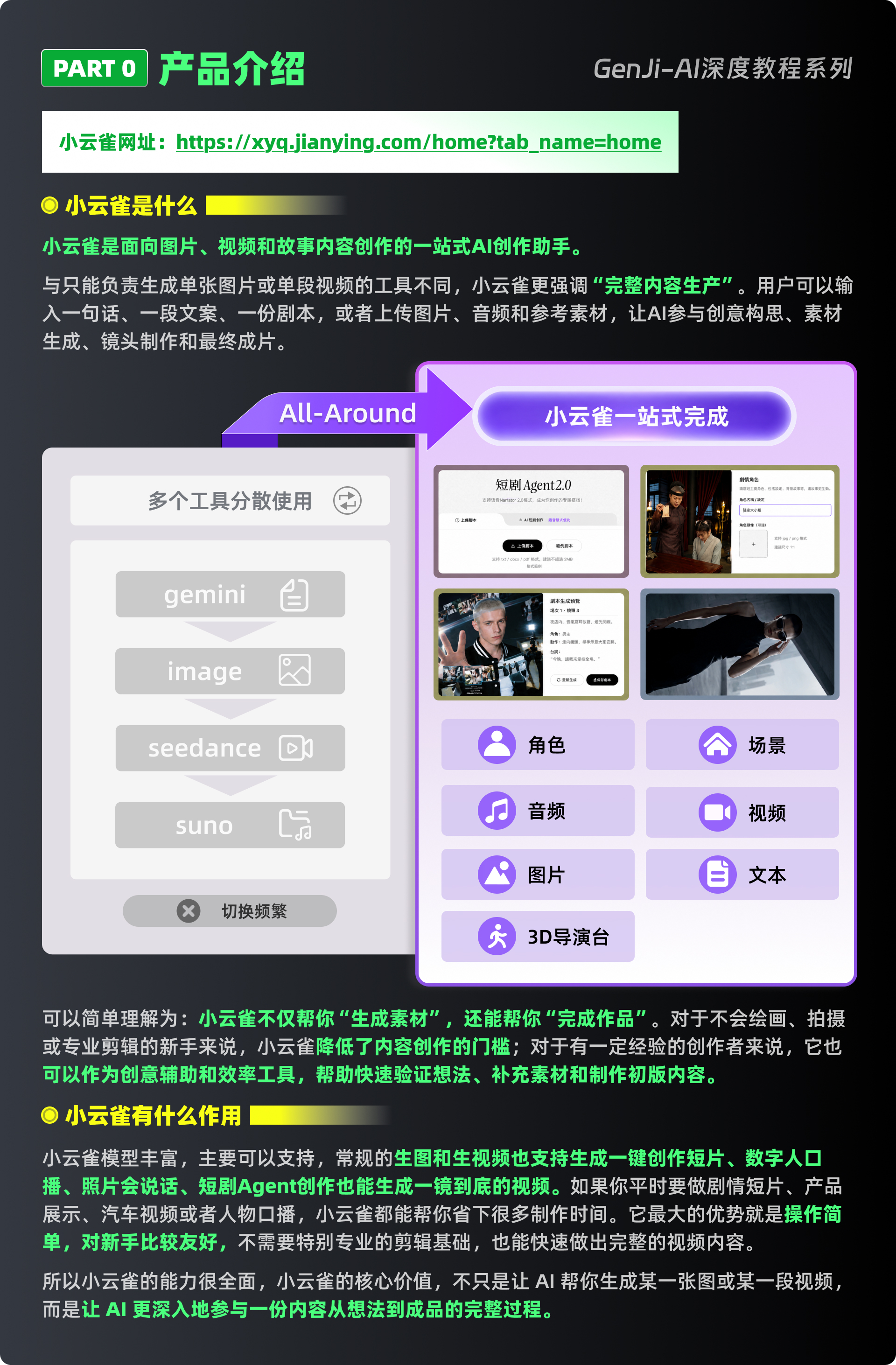 小云雀AI全功能实操指南（图ZMTU3NzEzNDQ=） - 教程 - 站酷设计师黯马原创素材 - 站酷ZCOOL