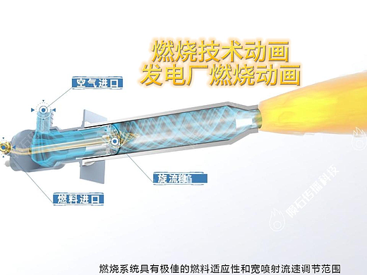工业燃烧动画|还原焚烧系统真实工况