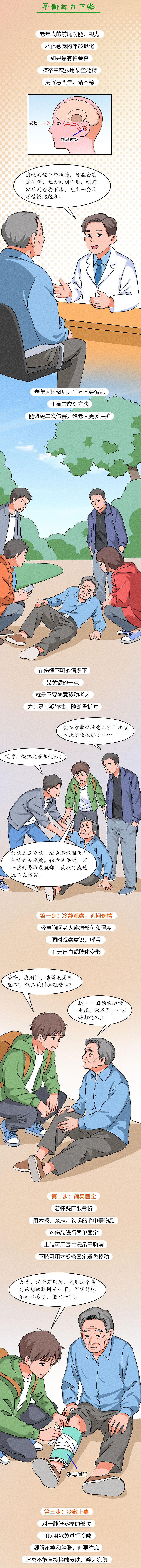 条漫设计 | 为什么老年人一摔就容易骨折（健康科普）（图ZNDEwMzMwOTY0） - 中/长篇漫画 - 站酷设计师小清SJQing原创素材 - 站酷ZCOOL