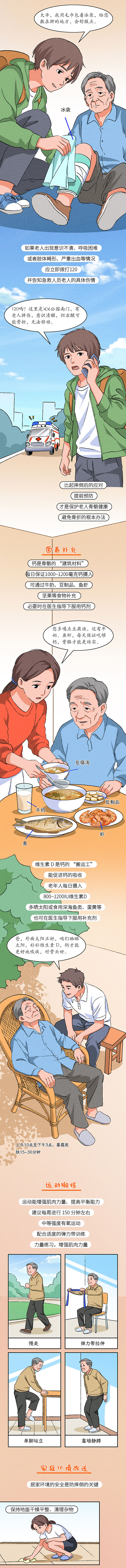 条漫设计 | 为什么老年人一摔就容易骨折（健康科普）（图ZNDEwMzMwOTY4） - 中/长篇漫画 - 站酷设计师小清SJQing原创素材 - 站酷ZCOOL