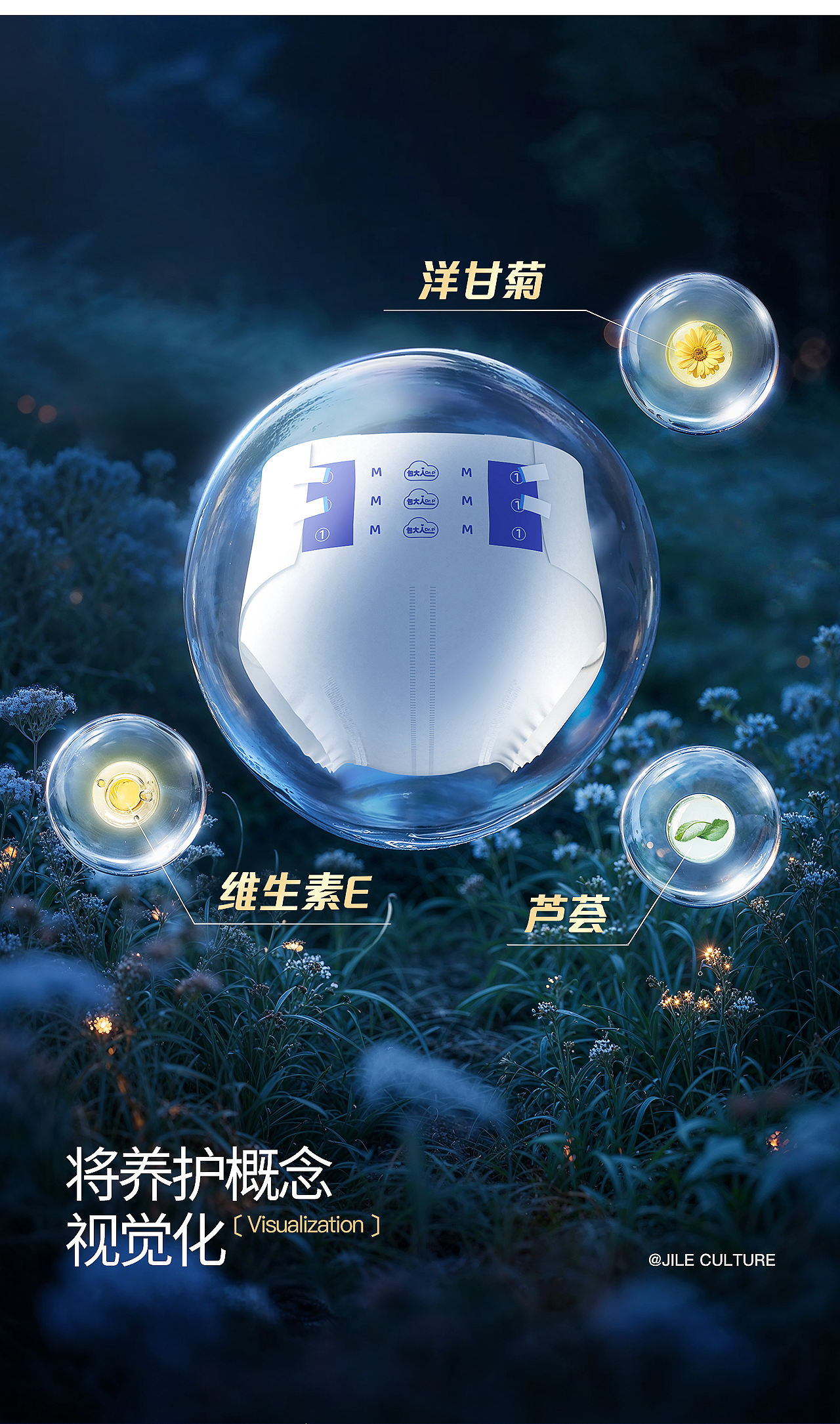 包大人/成人护理/夜用纸尿裤详情页单品视觉策略全案（图ZNDEwMzM0NzI4） - 电商 - 站酷设计师懒得改名啊原创素材 - 站酷ZCOOL