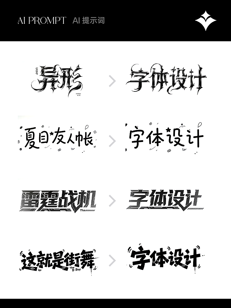 字体大师和你的区别！只差这一句提示词！（图ZNDEwMzQwNzAw） - AI作品 - 站酷设计师VaeenAiDesign原创素材 - 站酷ZCOOL
