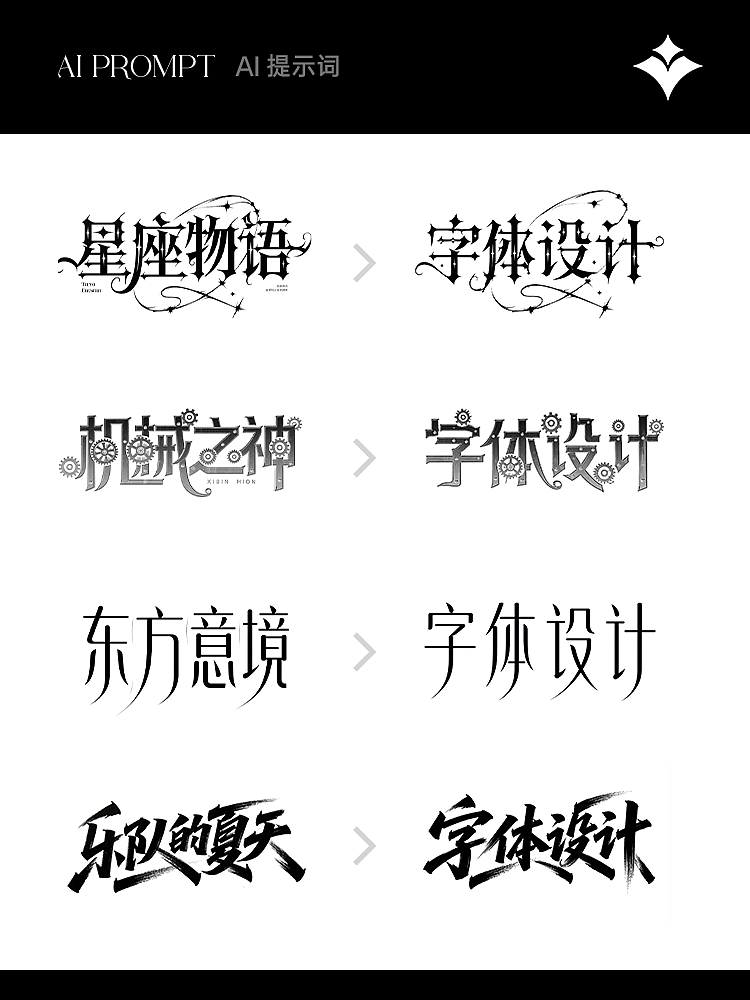 字体大师和你的区别！只差这一句提示词！（图ZNDEwMzQwNjky） - AI作品 - 站酷设计师VaeenAiDesign原创素材 - 站酷ZCOOL