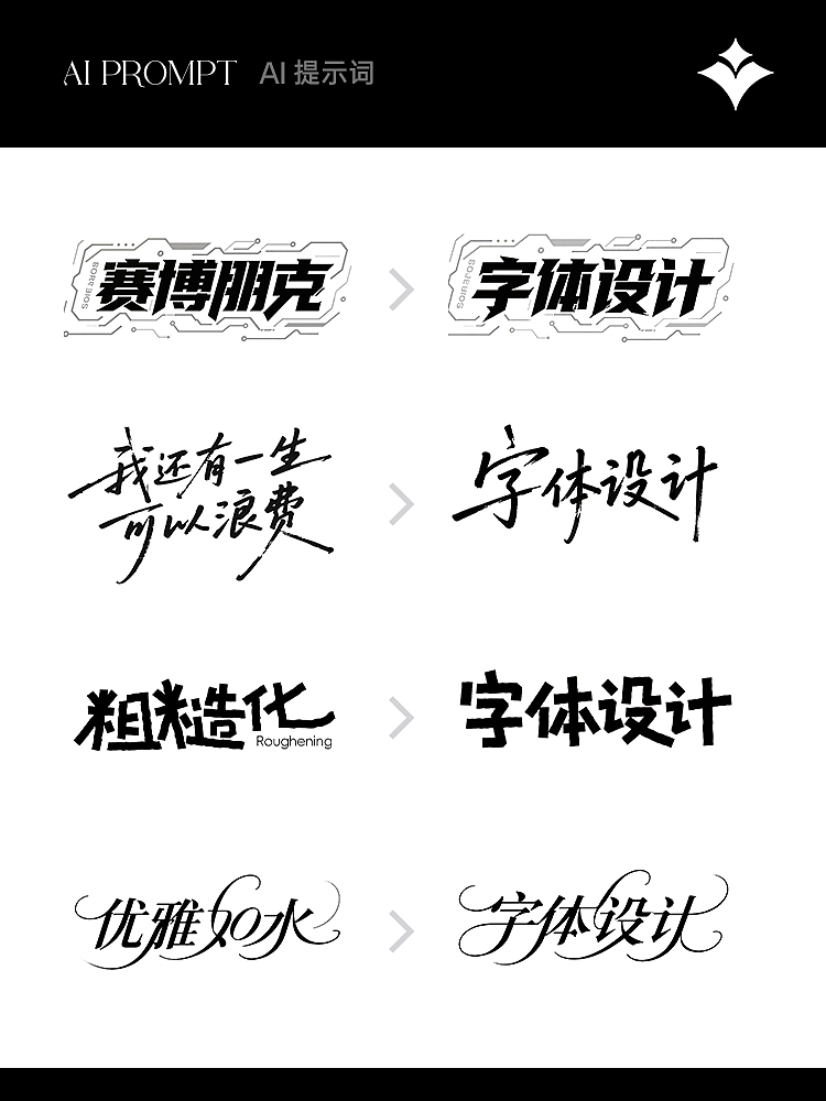 字体大师和你的区别！只差这一句提示词！（图ZNDEwMzQwNjk2） - AI作品 - 站酷设计师VaeenAiDesign原创素材 - 站酷ZCOOL