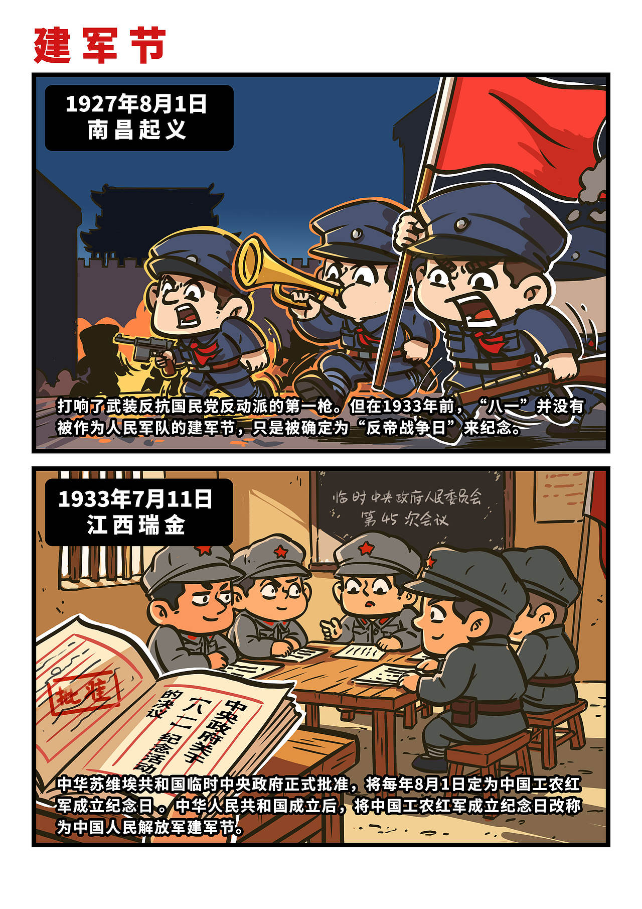 建军节的由来（图ZNDEwMzQ3Mjk2） - 短篇/格漫 - 站酷设计师8号的超子原创素材 - 站酷ZCOOL