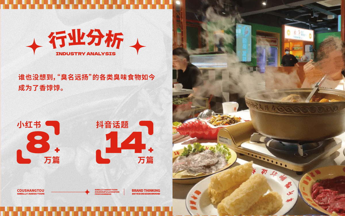 湊上头×中世锐意设计 / 臭味相融 一秒上头（图ZNDEwMzQ3NjMy） - 品牌 - 站酷设计师中世锐意阿呆总原创素材 - 站酷ZCOOL