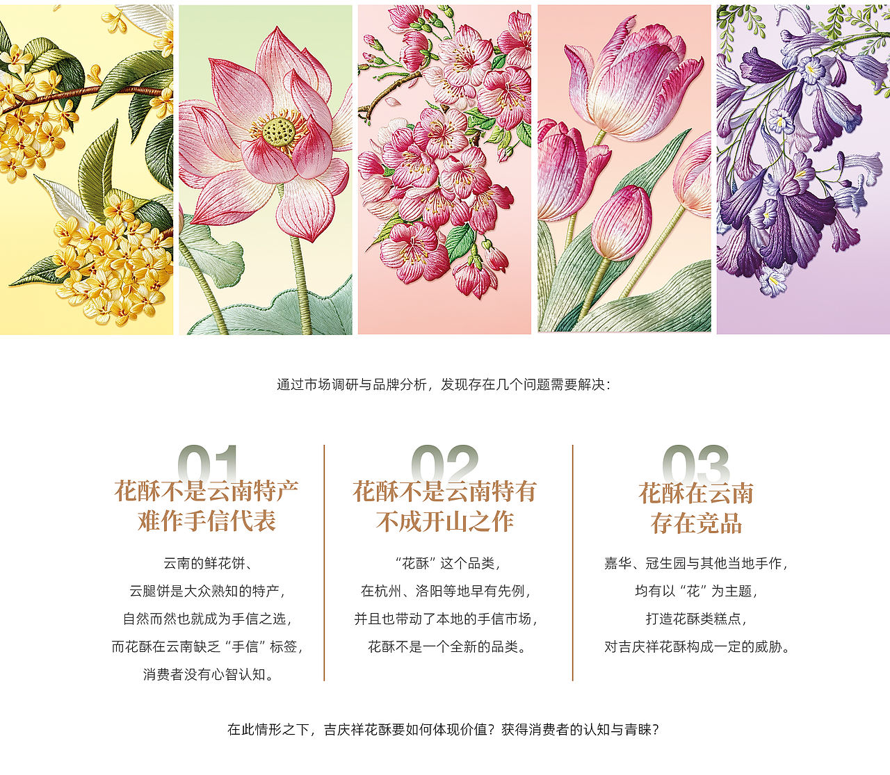 吉庆祥花酥 | 从一块糕点到云南特色手信的战略跃迁（图ZNDEwMzQ5NTY0） - 包装 - 站酷设计师汉威泰合品牌设计原创素材 - 站酷ZCOOL