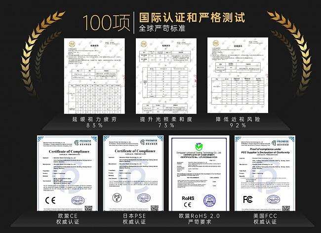 护眼大路灯哪个牌子好?高性价比护眼大路灯推荐(图ZNDEwMzYwMzA4) - 生活用品 - 站酷设计师不会去取名字原创素材 - 站酷ZCOOL