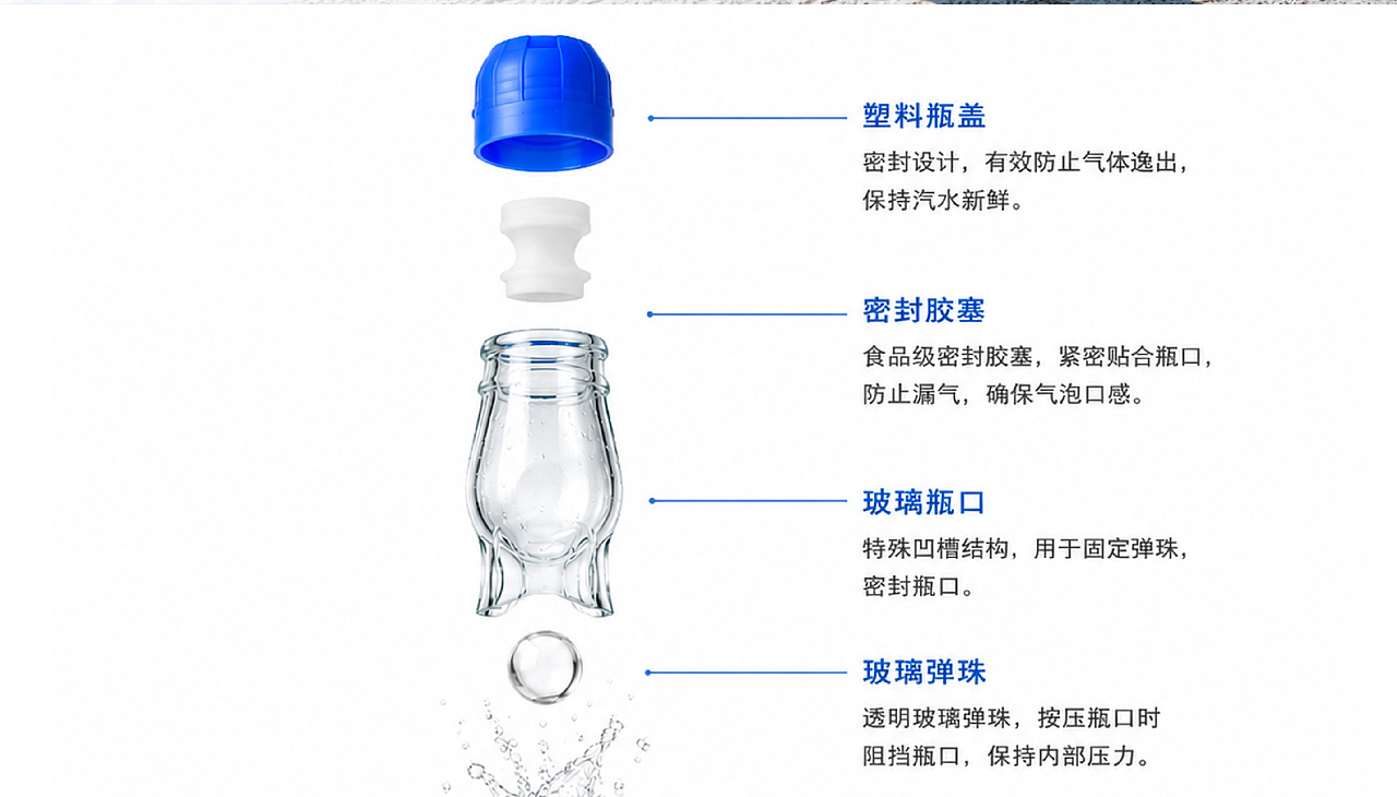 HATA汽水TVC丨AIGC新媒体视频丨向量设计（图ZNDEwMzYzMjA4） - AI作品 - 站酷设计师武汉向量设计原创素材 - 站酷ZCOOL