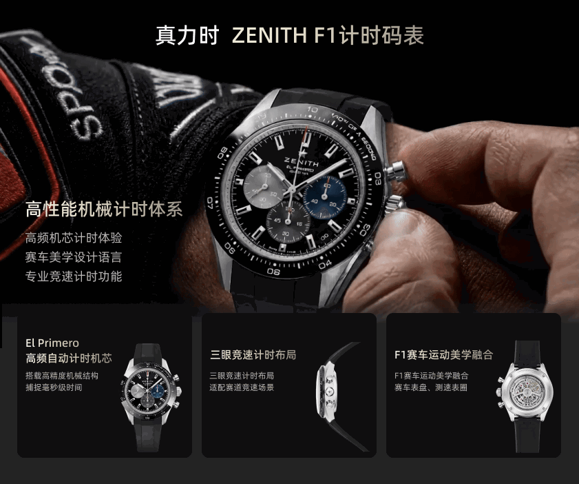 真力时-高端手表TVC丨AIGC新媒体视频丨向量设计（图ZNDEwMzc1NDg4） - AI作品 - 站酷设计师武汉向量设计原创素材 - 站酷ZCOOL