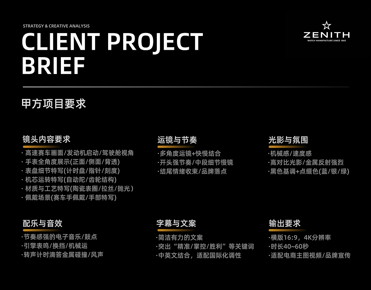 真力时-高端手表TVC丨AIGC新媒体视频丨向量设计（图ZNDEwMzc1NDgw） - AI作品 - 站酷设计师武汉向量设计原创素材 - 站酷ZCOOL