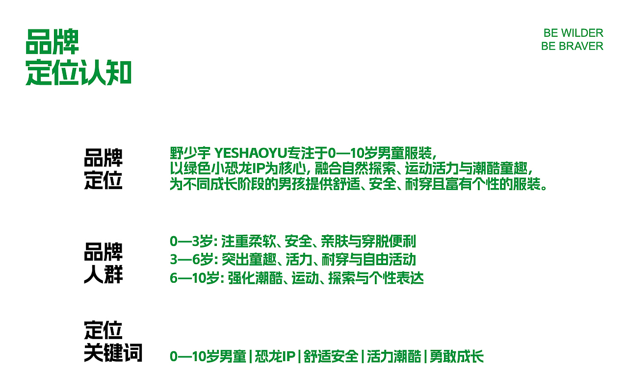 YESHAOYU童装品牌全案IP咨询策划设计(图ZNDEwMzc5MTg0) - 品牌 - 站酷设计师杨小个原创素材 - 站酷ZCOOL