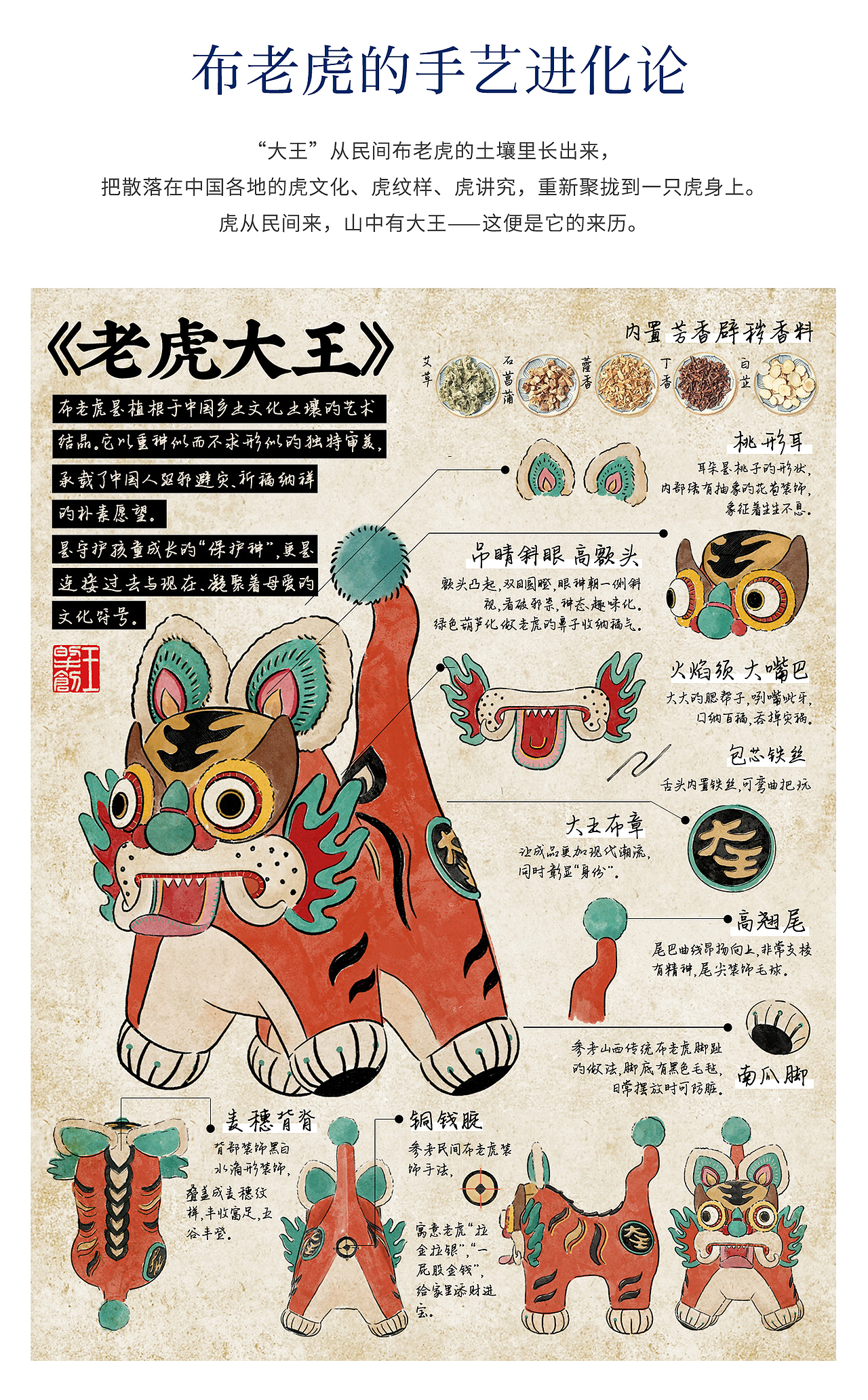 老虎大王-虎从民间来，山中有大王（图ZNDEwMzgyNzAw） - 工艺品设计 - 站酷设计师王丹青爱手创原创素材 - 站酷ZCOOL