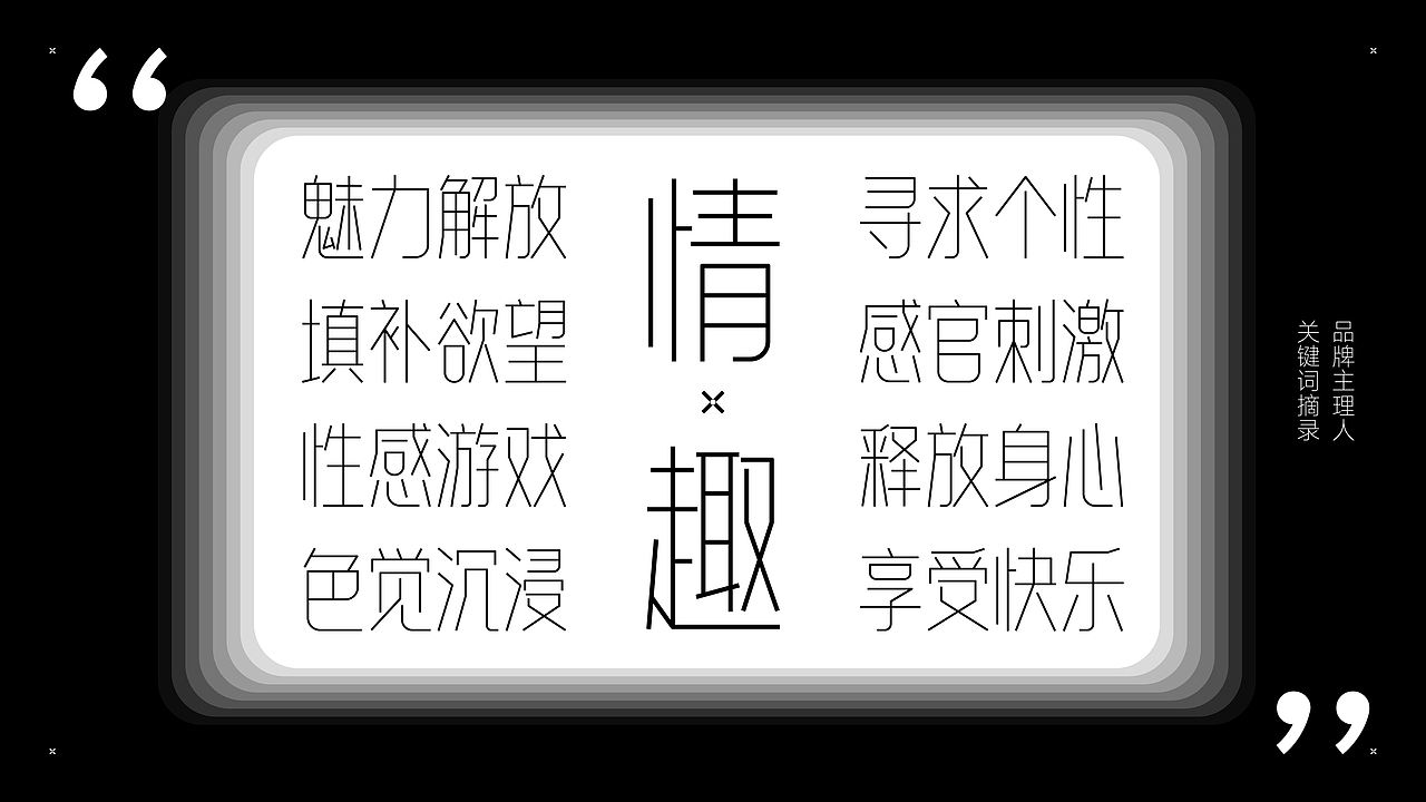 COCONA-内衣品牌设计（图ZNDEwMzkzNzg4） - 品牌 - 站酷设计师杰克拉斯特原创素材 - 站酷ZCOOL