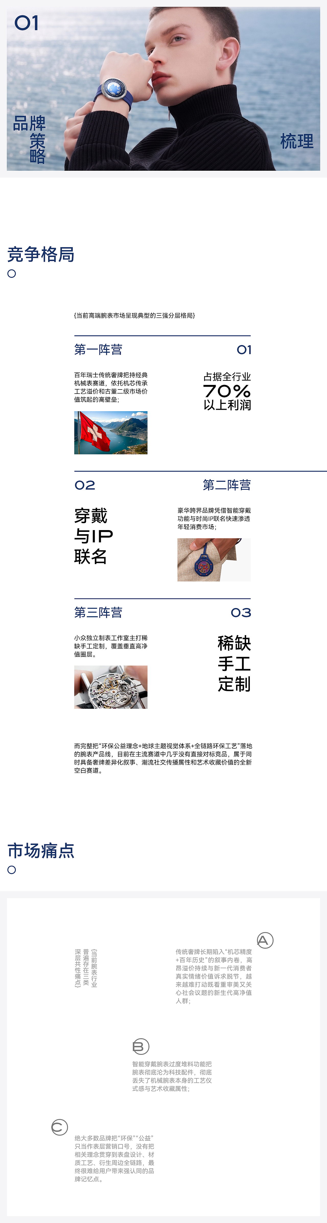 腕表 | 超级单品视觉全案 | 国内 x 出海（图ZNDEwNDI3MDcy） - 电商 - 站酷设计师设手阿金原创素材 - 站酷ZCOOL