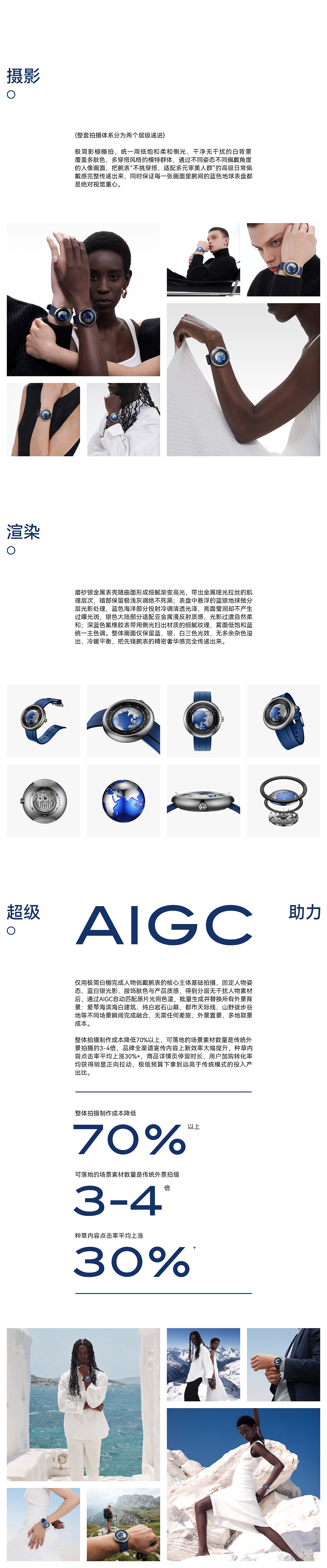 腕表 | 超级单品视觉全案 | 国内 x 出海（图ZNDEwNDI3MTI4） - 电商 - 站酷设计师设手阿金原创素材 - 站酷ZCOOL
