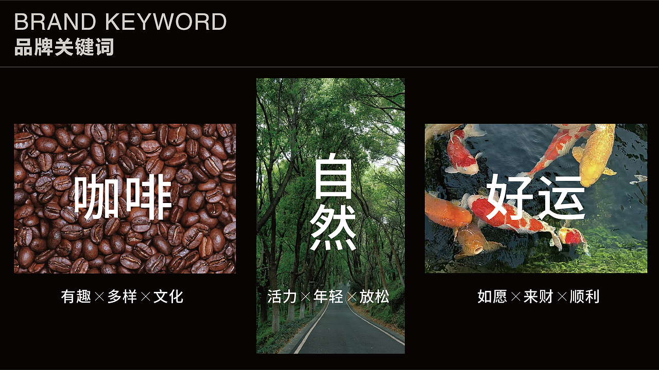 景山咖啡coffee提案（图ZNDEwNDMzMDk2） - 品牌 - 站酷设计师小何美式原创素材 - 站酷ZCOOL