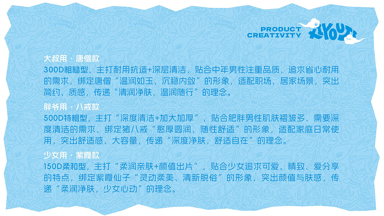 “洗游记”品牌升级、全系产品包装设计、店堆设计(图ZNDEwNDM4Mzky) - 品牌 - 站酷设计师With_town为之堂原创素材 - 站酷ZCOOL