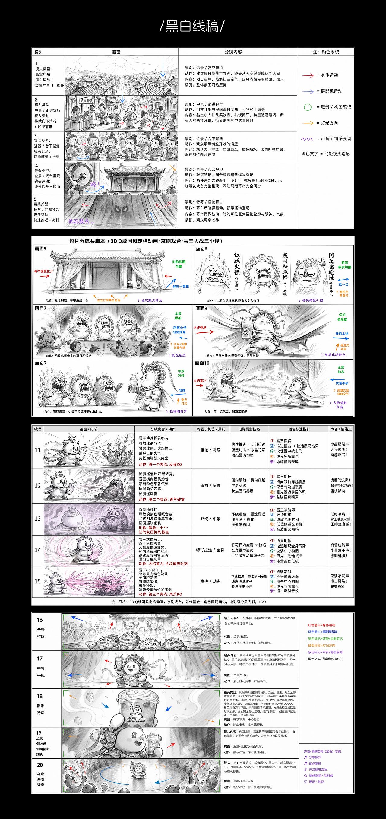 蜜雪冰城-莓饮消暑燥短剧丨AIGC新媒体视频丨向量设计（图ZNDEwNDQyNDQw） - AI作品 - 站酷设计师武汉向量设计原创素材 - 站酷ZCOOL