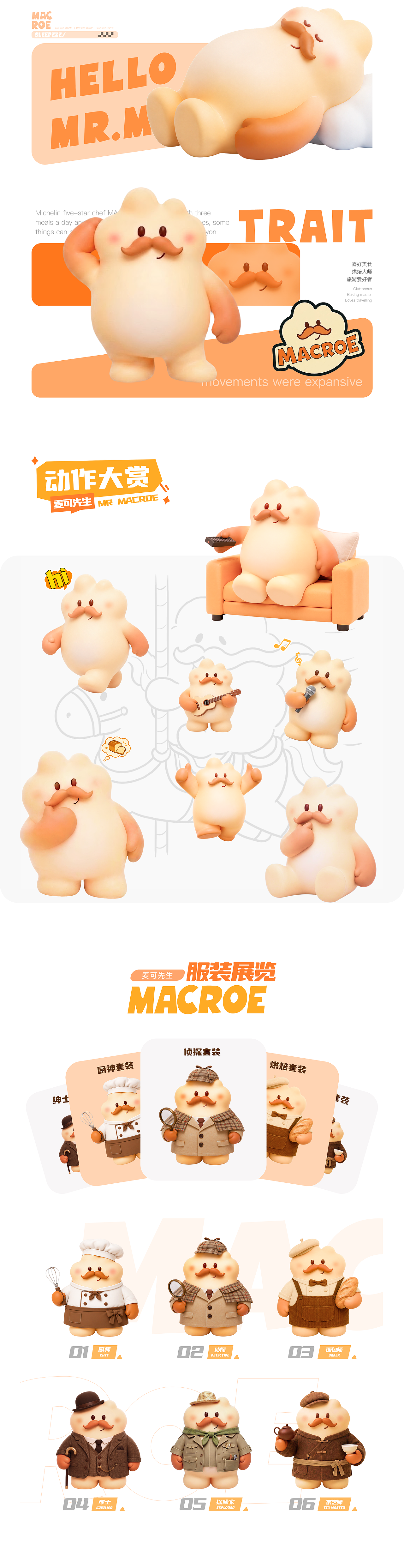 每日饮食的终极奥秘!「麦可」的美好时光 | 原创ip(图ZNDEwNDQ2OTA4) - IP形象 - 站酷设计师不若恋冰原创素材 - 站酷ZCOOL