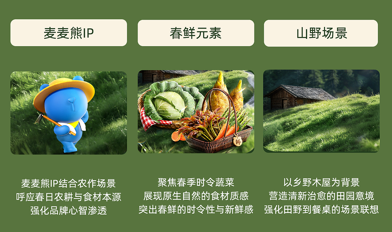 全速案例丨麦德龙春鲜季视觉设计（图ZNDEwNDQ2OTY4） - 宣传物料 - 站酷设计师全速数字设计原创素材 - 站酷ZCOOL