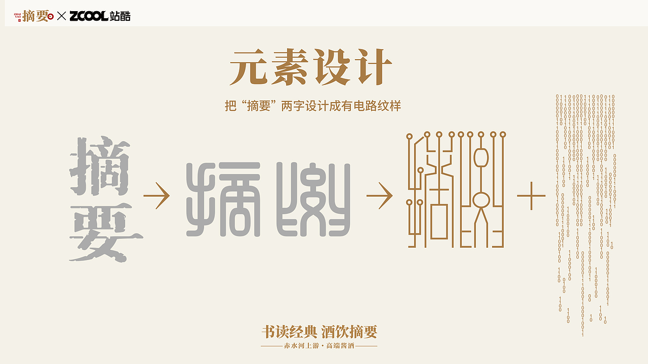 摘要-书载新序(图ZNDEwNDUyMjgw) - 产品 - 站酷设计师布凡包装设计原创素材 - 站酷ZCOOL
