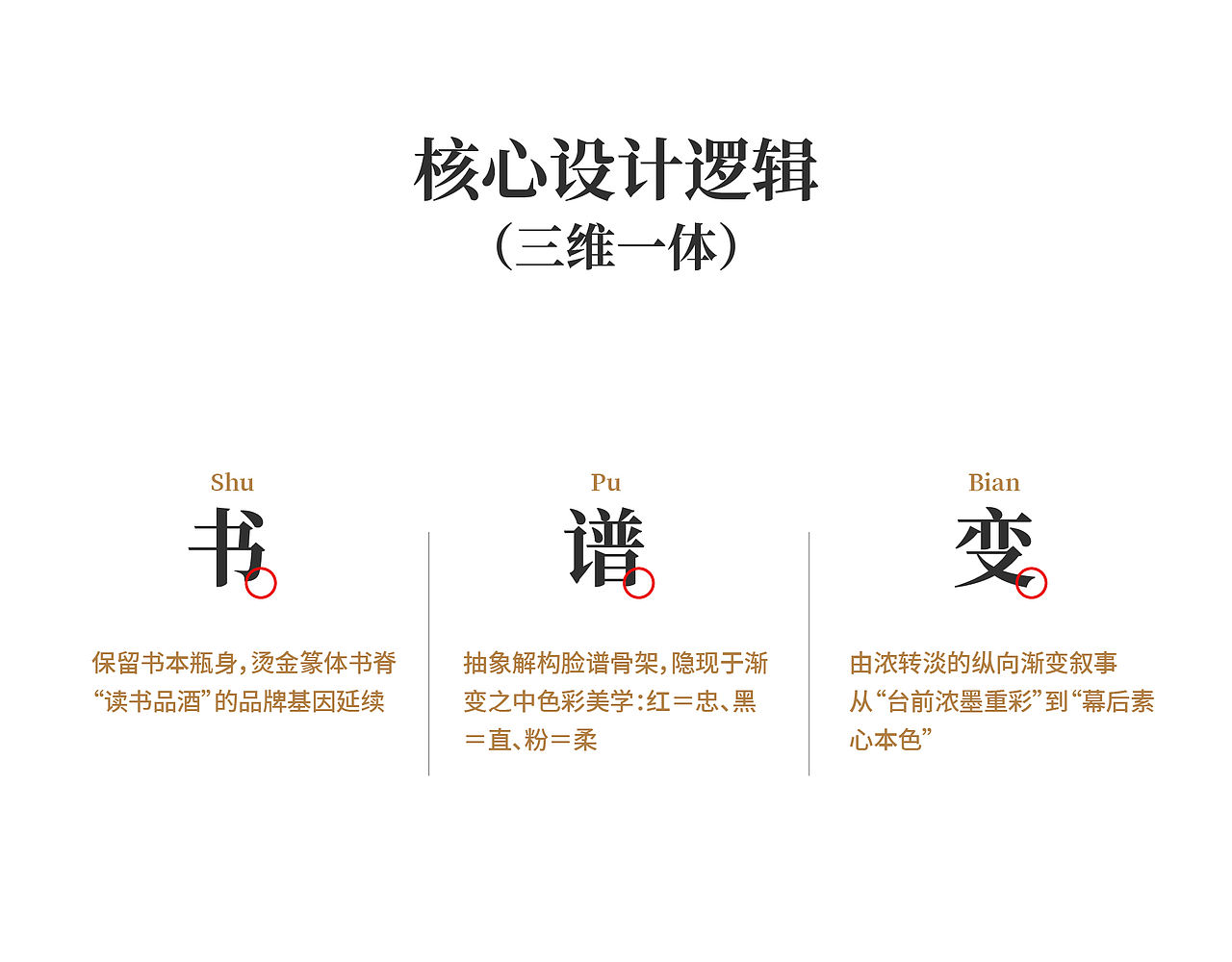 摘要·京韵（图ZNDEwNDU4ODcy） - 产品 - 站酷设计师明旭MINGXV原创素材 - 站酷ZCOOL