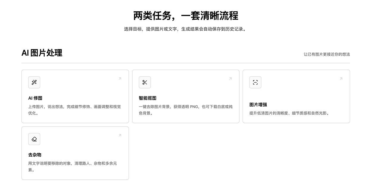 这三款国产在线修图工具,免费无水印,小白也能秒上手(图ZNDEwNDY4NDYw) - 其他 - 站酷设计师酷设计秀原创素材 - 站酷ZCOOL