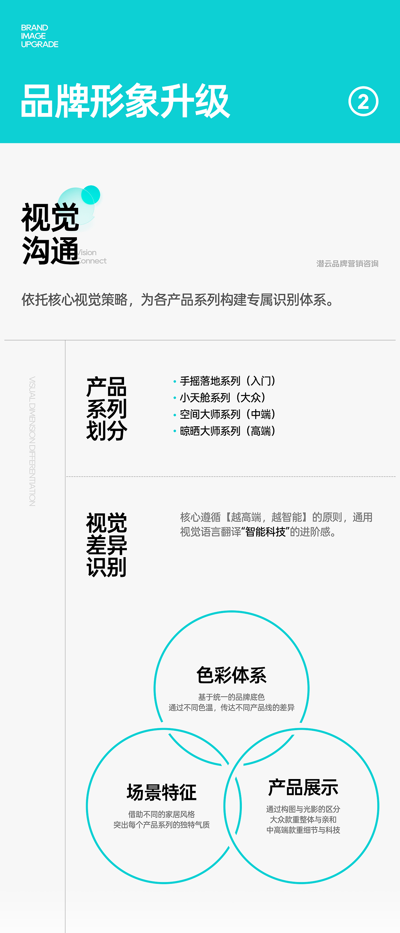 好太太品牌视觉全域形象升级全案【潜云品牌】（图ZNDEwNDc0NDE2） - 电商 - 站酷设计师潜云品牌咨询原创素材 - 站酷ZCOOL