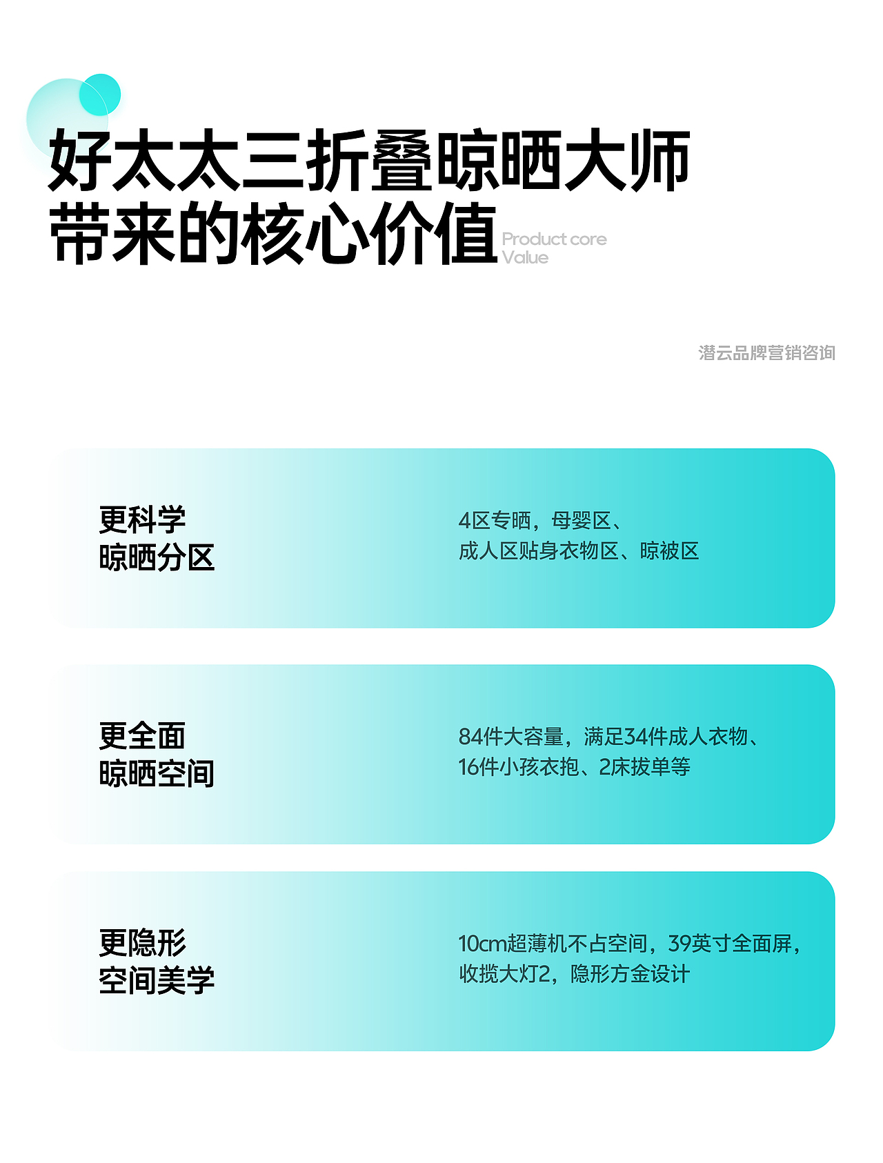 好太太品牌视觉全域形象升级全案【潜云品牌】（图ZNDEwNDc0NDUy） - 电商 - 站酷设计师潜云品牌咨询原创素材 - 站酷ZCOOL