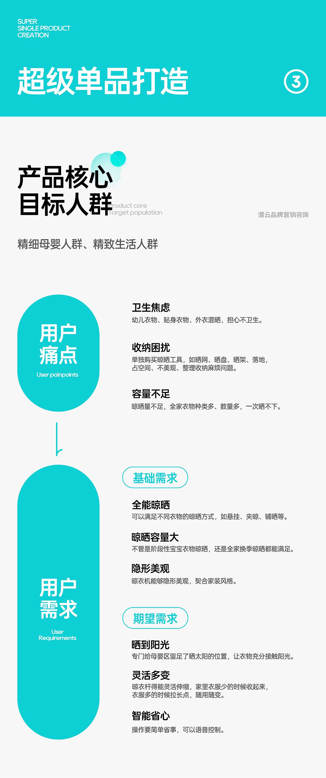 好太太品牌视觉全域形象升级全案【潜云品牌】（图ZNDEwNDc0NDQ4） - 电商 - 站酷设计师潜云品牌咨询原创素材 - 站酷ZCOOL