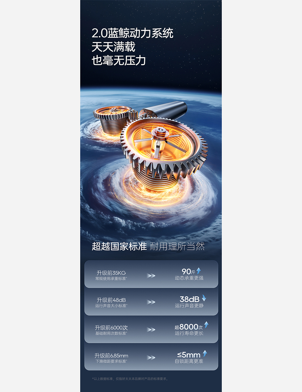 好太太品牌视觉全域形象升级全案【潜云品牌】（图ZNDEwNDc0NDc2） - 电商 - 站酷设计师潜云品牌咨询原创素材 - 站酷ZCOOL
