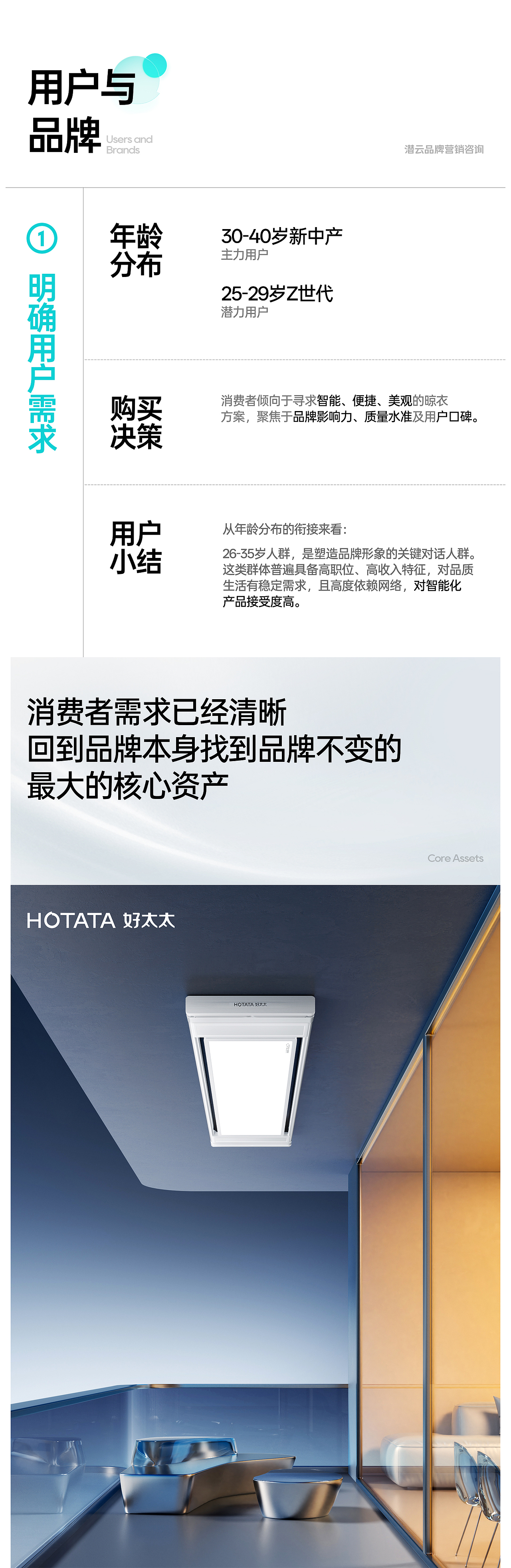 好太太品牌视觉全域形象升级全案【潜云品牌】（图ZNDEwNDc0NDA4） - 电商 - 站酷设计师潜云品牌咨询原创素材 - 站酷ZCOOL