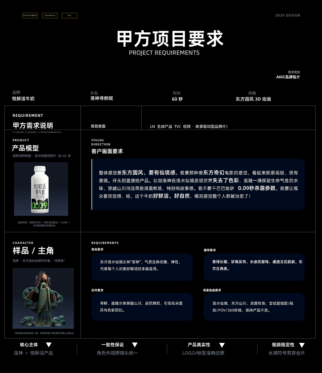 悦鲜活牛奶-漫剧广告TVC丨AIGC新媒体视频丨向量设计（图ZNDEwNDc4Mzky） - AI作品 - 站酷设计师武汉向量设计原创素材 - 站酷ZCOOL