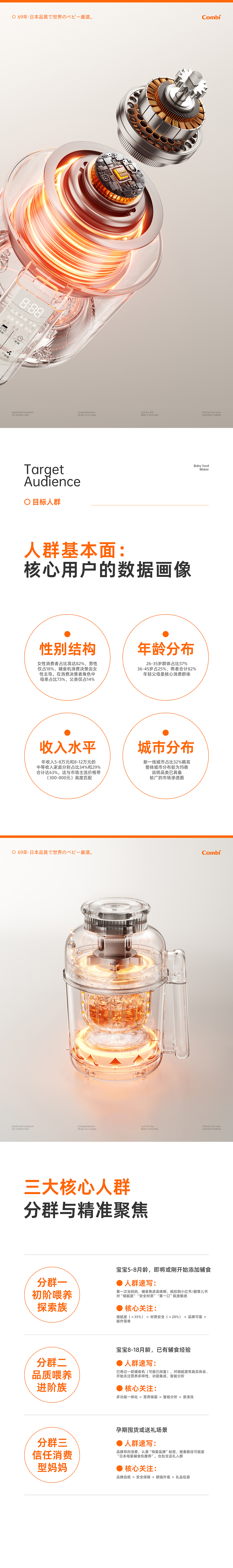 电商视觉 · 案例合集（图ZNDEwNDgwMDQw） - 电商 - 站酷设计师HJHCAN原创素材 - 站酷ZCOOL