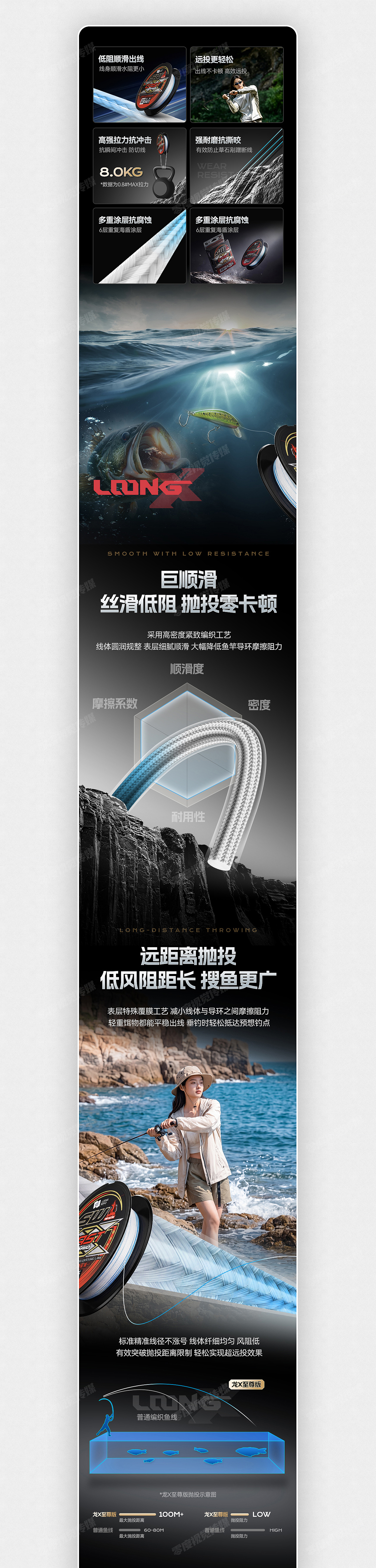 渔具户外用品 鱼线电商详情页展示(图ZNDEwNDk2NTUy) - 电商 - 站酷设计师零度渔具视觉原创素材 - 站酷ZCOOL