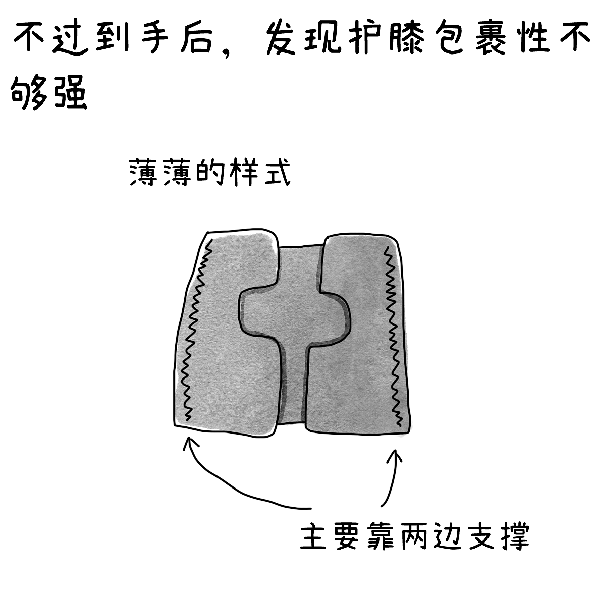 羽球人的膝痛康复之路2（图ZNDEwNDk4NTA0） - 短篇/格漫 - 站酷设计师小明的小漫画原创素材 - 站酷ZCOOL